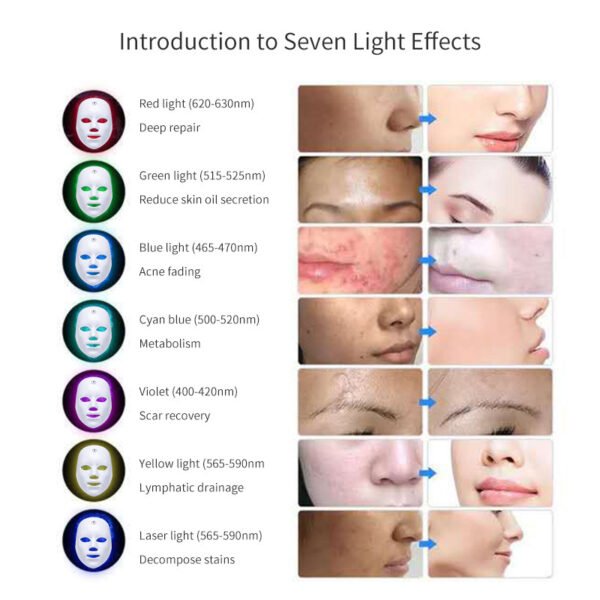 LED Rechargeable Face Mask Acne And Freckles Led Color Light Mask - Image 4